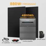 Anker Solarbank 2 E1600 AC + Smarter Zähler - 4800Wh Solarspeicher / 2 x 440Wp Bifaziale Solarmodule / Powerness Express