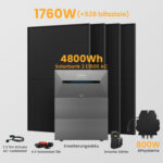 Anker Solarbank 2 E1600 AC + Smarter Zähler - 4800Wh Solarspeicher / 4 x 440Wp Bifaziale Solarmodule + APsystems 800W Wechselrichter / Abholung Weinheim