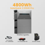 Anker Solix Solarbank 2 E1600 Pro Balkonkraftwerk Batteriespeicher, mit Smarter Zähler - 4800Wh Solarbank 2 E1600 Pro / Abholung Tuningen