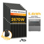 Anker SOLIX Solarbank 3 E2700 Pro, 6-8 Solarmodule - 5.4kWh / mit 6 x 445 Black Frame Solarmodule / Selbstabholung