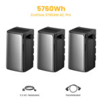 EcoFlow STREAM AC Pro - x AC Pro3 / Selbstabholung