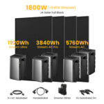 EcoFlow STREAM AC - Stream Ultra+2 x Stream AC Pro + 3 x Stream AC+4 x 450 Bifaziale Solarmodule / Standardversand