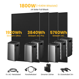 EcoFlow STREAM AC - Stream Ultra+2 x Stream AC Pro + 3 x Stream AC+4 x 450 Bifaziale Solarmodule / Powerness Express
