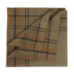 Holländisches Taschentuch gebraucht – Einsatz & Daypacks | Outdoor Militär Tactical Gear