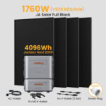 Jackery Navi 2000 Balkonkraftwerk mit Speicher, 2048-8192Wh Solarspeicher dealclub - 2048Wh Solarspeicher+2048Wh Erweiterungsakku+4 x 440Wp Bifaziale Solarmodule / Abholung Hamburg