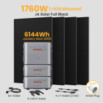 Jackery Navi 2000 Balkonkraftwerk mit Speicher, 2048-8192Wh Solarspeicher dealclub - 2048Wh Solarspeicher+4096Wh Erweiterungsakku+4 x 440Wp Bifaziale Solarmodule / Abholung Meerbusch