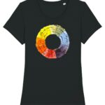 Science-T-Shirt Kunst Modell: Farbenlehre